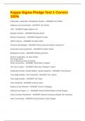 Kappa Sigma Pledge Test 1 Correct 100&percnt;