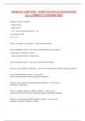 MODULE 6 REVIEW - NURS 5334 FINAL EXAM WITH ALL CORRECT ANSWERS 2025
