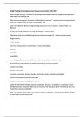 Weight Training- Actual Questions and Answers Latest Update 2024-2025