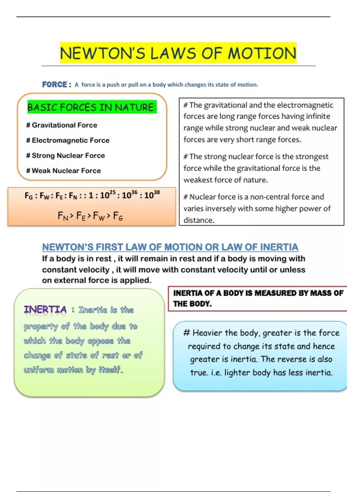 Newton's laws of motion - Physics - Stuvia US