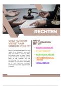 Inleiding recht Dit is een inleiding in het basis recht