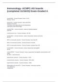 Immunology- ACNPC-AG boards &lpar;completed 11-16-23&rpar; Exam-Graded A