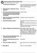 Pharmacology Unit Exam Study Guide