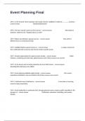 Event Planning Final Exam Complete Actual Questions Fully Solved&period;