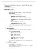 Samenvatting -  Basis van de hulpverlening &lpar;belangrijk&rpar;
