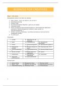 Samenvatting -  Business for Creatives&comma; 16&sol;20 behaald