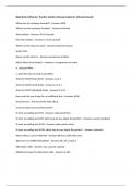 Black Rock Coffee Bar- Practice Solution Manual Graded A&plus; &lpar;Already Passed&rpar;