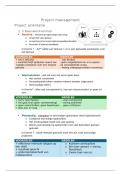 Samenvatting -  Projectmanagement &lpar;lessen van Gert Claes&rpar;