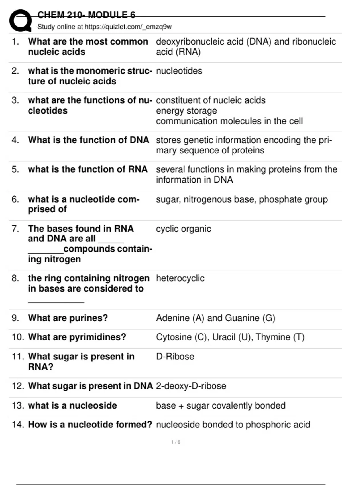 CHEM 210 Module 6 Exam Questions and Answers Latest Updated 2024/2025 ...