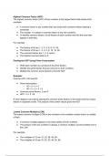 HCF & LCM notes