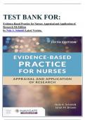 TEST BANK FOR&colon; Evidence-Based Practice for Nurses&colon; Appraisal and Application of Research 5th Edition by Nola A&period; Schmidt Latest Version&period; 
