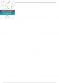 Test Bank for  Effective Leadership and Management in Nursing 9th Edition by Eleanor J&period; Sullivan All Chapters 1-28