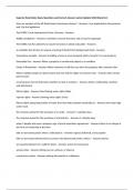 Superior Real Estate Exam Questions and Correct Answers Latest Update 2025 &lpar;Rated A&plus;&rpar;