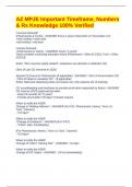 AZ MPJE Important Timeframe&comma; Numbers & Rx Knowledge 100&percnt; Verified