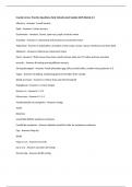 Cranial nerves- Practice Questiona Fully Solved Latest Update 2025 &lpar;Rated A&plus;&rpar;