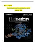 Test Bank for Biochemistry&comma; 7th Edition by Garrett Grisham chapter 1 to 32