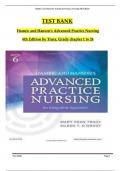 Test Bank For Hamric and Hanson's Advanced Practice Nursing 6th Edition Tracy O&rsquo;Grady &ndash; All Chapters 2023