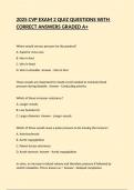 2025 CVP EXAM 2 QUIZ QUESTIONS WITH CORRECT ANSWERS GRADED A&plus;