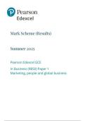 Pearson Edexcel A level Business paper 1 Mark scheme June 2025&vert; 9bs0-01