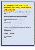 LOUISIANA JURISPRUDENCE EXAM Questions and Answers Latest Updates 2025 GRADED &plus;&period;