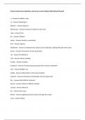 Urinary System Exam Questions and Answers Latest Update 2025 &lpar;Already Passed&rpar;