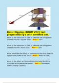   Basic Rigging &lpar;BOOM VOC&rpar; test preparation q&rsquo;s with certified ans&period; What is the reduction in SWL of a Round soft sling when choked around a square load&quest; - Ans>> 50&percnt;  What is the reduction in SWL of a Round soft sling when choked around a round load&quest;