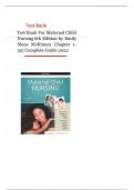 Test Bank Test Bank For Maternal Child Nursing 6th Edition by Emily Slone McKinney Chapter 1-55&vert; Complete Guide 2022
