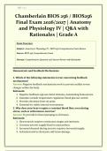 BIOS 256 &sol; BIOS256 Final Exam Chamberlain  &vert; 2026&sol;2027 &vert; Anatomy and Physiology IV &vert;  Q&A with Rationales &vert; Grade A &vert; Verified Solutions