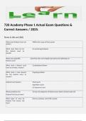 720 Academy Phase 1 Actual Exam Questions & Correct Answers &sol; 2025&period; 