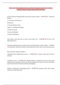 PGA Level 2 Merchandising-Inventory&period; All Revision Questions and Correct Answers &lpar;Already Graded A&plus;&rpar; &lpar;2024 Update&rpar; 100&percnt; Guaranteed