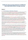 NURS 251 Pharmacology Module 6 COMPLETE SOLUTION NEW UPDATE Portage Learning