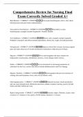 Comprehensive Review for Nursing Final Exam Correctly Solved Graded A&plus;