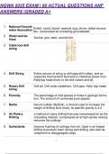 NGWA 2025 EXAM &vert; 80 ACTUAL QUESTIONS ANF ANSWERS &vert;GRADED A&plus;