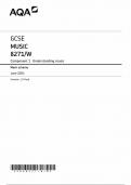 AQA GCSE MUSIC COMPONENT 1 MARK scheme 2024 &lpar;8271&sol;W&rpar;