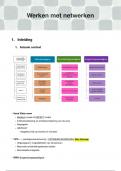 Samenvatting Werken met Netwerken &lpar;alles voor examen&rpar; - Artevelde