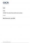 OCR A Level Law H418&sol;04 JUNE 2024 MARK SCHEME&colon; The nature of law and the law of contract 