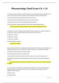 Pharmacology Final Exam Ch&period; 1-55