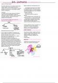 Resumen Sistema Inmune