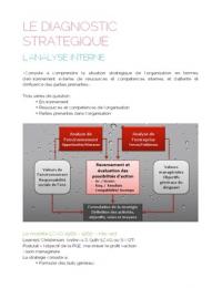 Management stratégique - Première partie