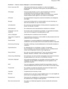 Glossary Personnel