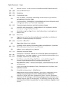 Tijdlijn Middeleeuwen