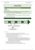 College aantekeningen Accounting A 