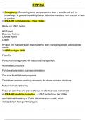 Exam &lpar;elaborations&rpar; PSHRA 