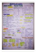 Class notes Biology chemistry physics   Oswaal 35 Years' NEET UG Solved Papers Physics&comma; Chemistry & Biology 1988-2022 &lpar;Set of 3 books&rpar; &lpar;For 2023 Exam&rpar;