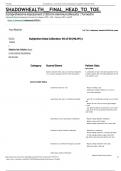 SHADOWHEALTH&lowbar;&lowbar;FINAL&lowbar;HEAD&lowbar;TO&lowbar;TOE&period;