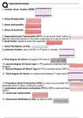 DYSRHYTHMIAS EXAM QUESTIONS WITH A GRADED ANSWERS