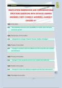 INNOVATION DIMENSIONS AND ORGANIZATIONAL  STRUCTURE QUESTIONS WITH DETAILED VERIFIED  ANSWERS &lpar;100&percnt; CORRECT ANSWERS&rpar; &sol;ALREADY  GRADED A&plus;