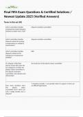 Final FIFA Exam Questions & Certified Solutions &sol; Newest Update 2025 &lpar;Verified Answers&rpar;  