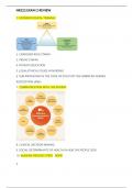 NR222 Exam Review