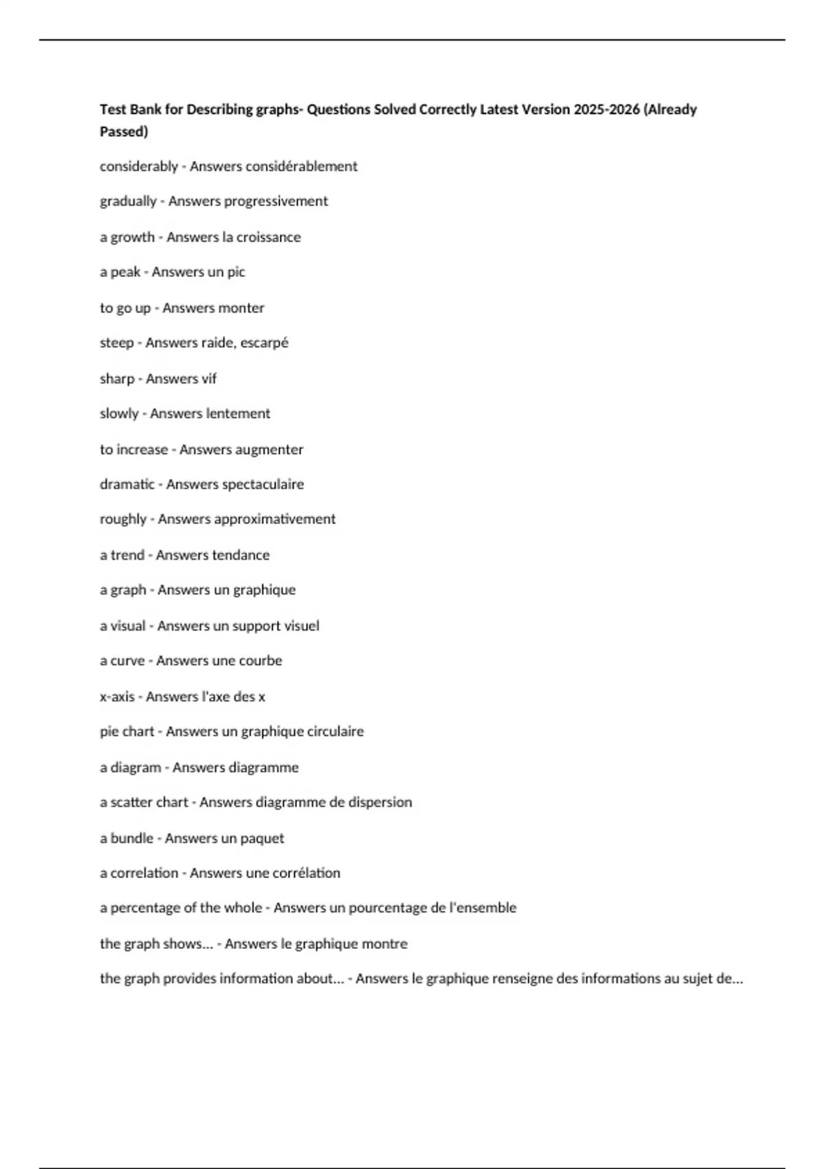Test Bank for Describing graphs- Questions Solved Correctly Latest ...